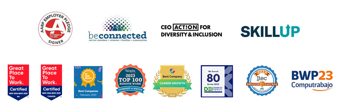 List of awards related to impact