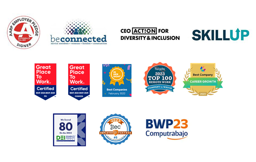 List of awards related to impact