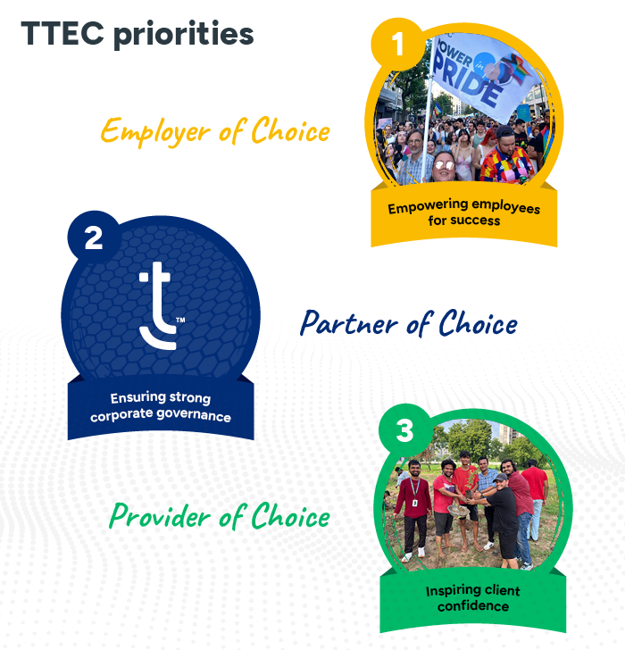 TTEC Priorities