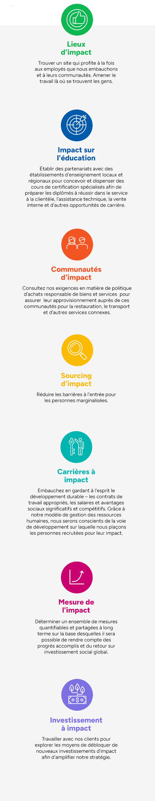 A holistic impact approach for TTEC and our Clients