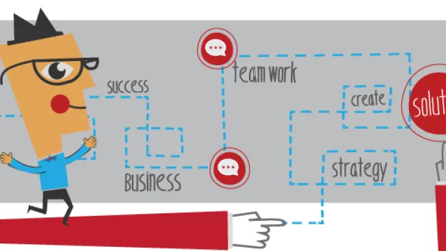 Simulated Learning Empowers Associates to Solve Complex Customer Calls