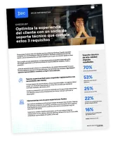 Optimiza la experiencia del cliente con un socio de soporte técnico que cumpla estos 3 requisitos