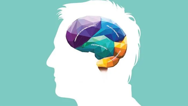 Simply Put Your Mind to It