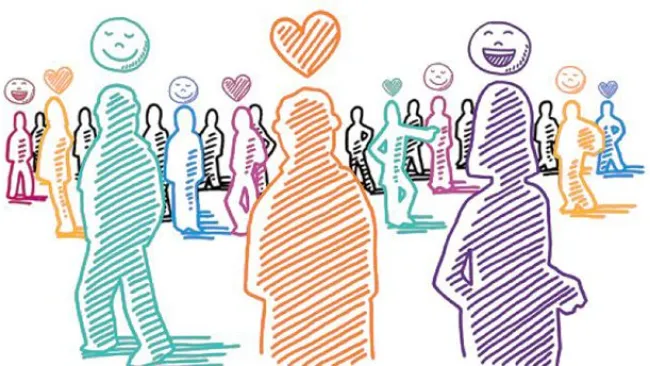 Centricity Changes Over Time