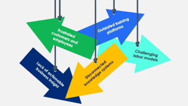 cxo-header-animation