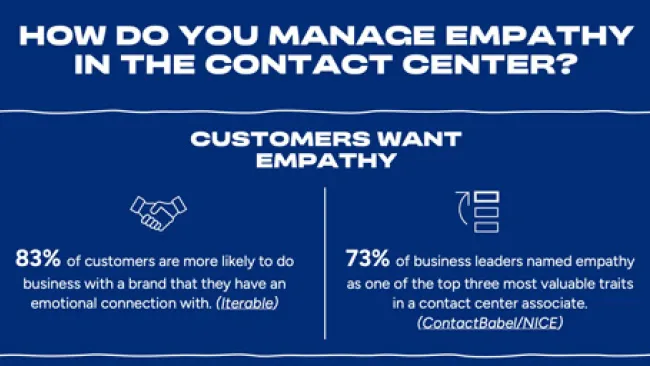 How do you mange empathy in the contact center? 