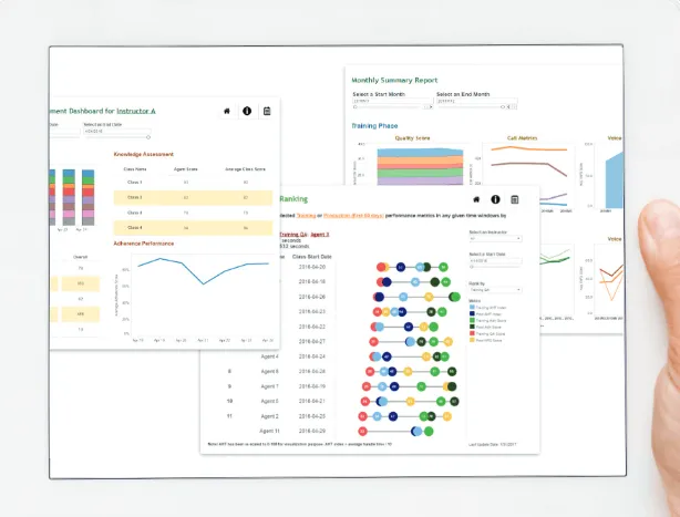 Types of data visualization