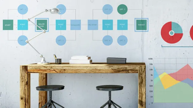 A desk with two stools in front of a wall of charts