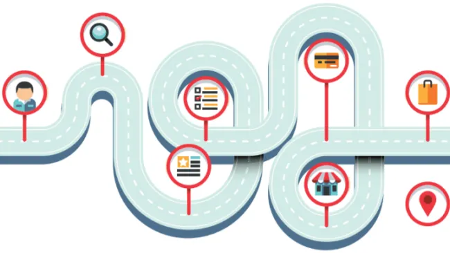 Your Business Process Is Not the Customer’s Journey